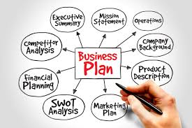 Building a Strong Business Plan: A Step-by-Step Guide